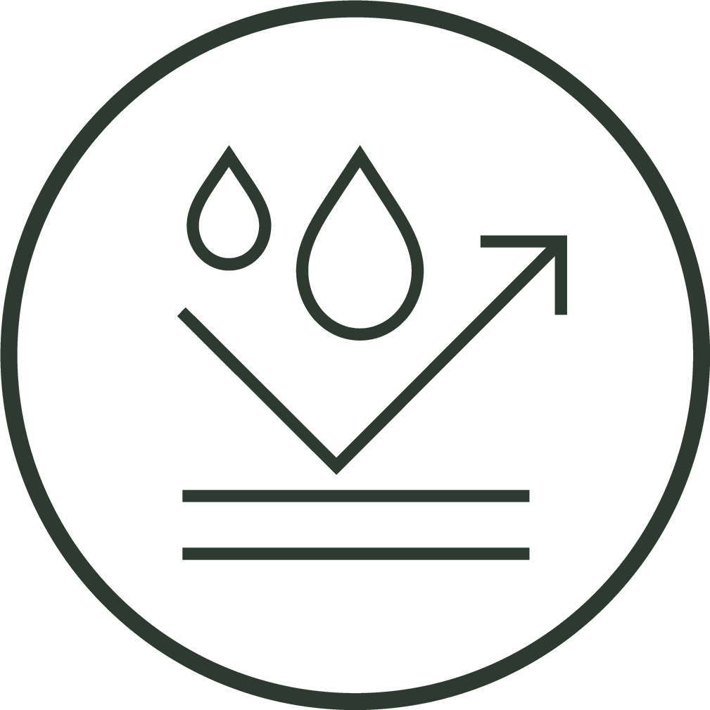 Water repellent material